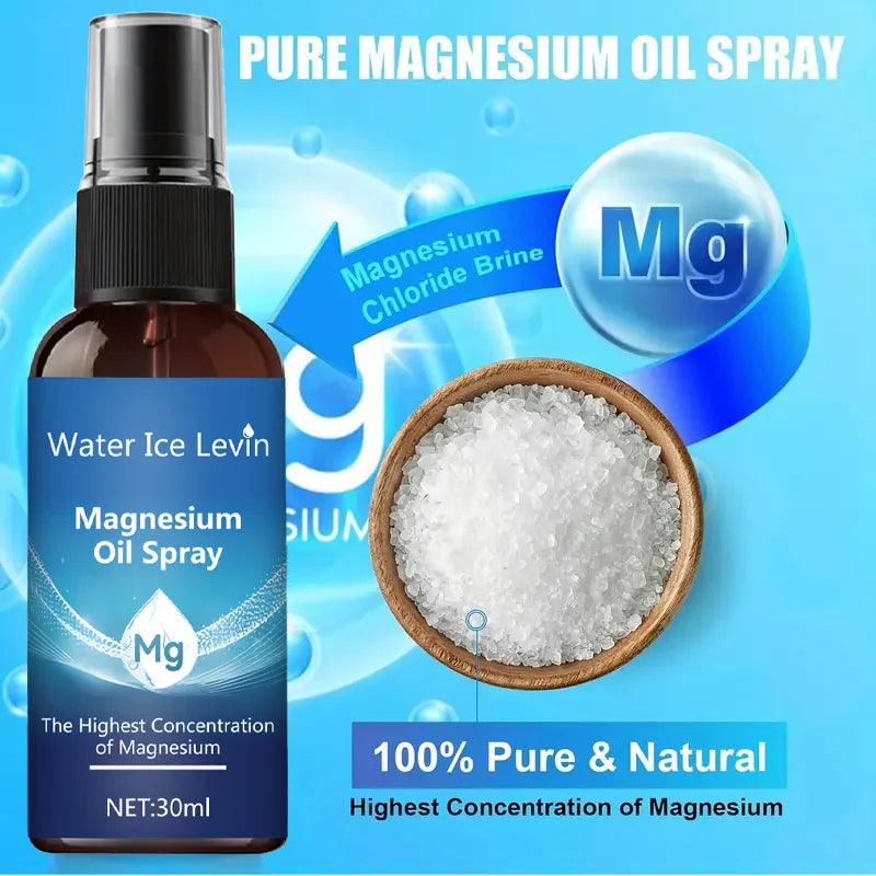 Magnesiumöl-Spray für Gesicht & Körper – feuchtigkeitsspendende Massagepflege
