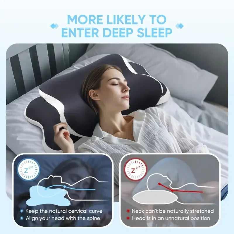 Ergonomisches Memory-Foam Schmetterlings-Nackenkissen, C-Form/verstellbare Doppelhöhe, transparente Abdeckung – Seiten-/Rückenschläfer