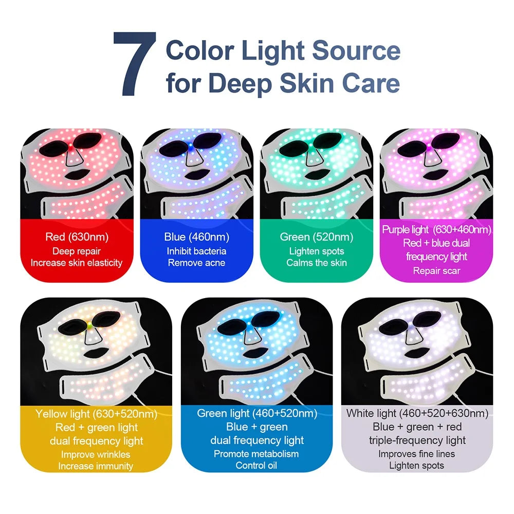 Silikon-LED-Maske mit Hals – 7 Farben Photon-Rotlichttherapie, kabellos