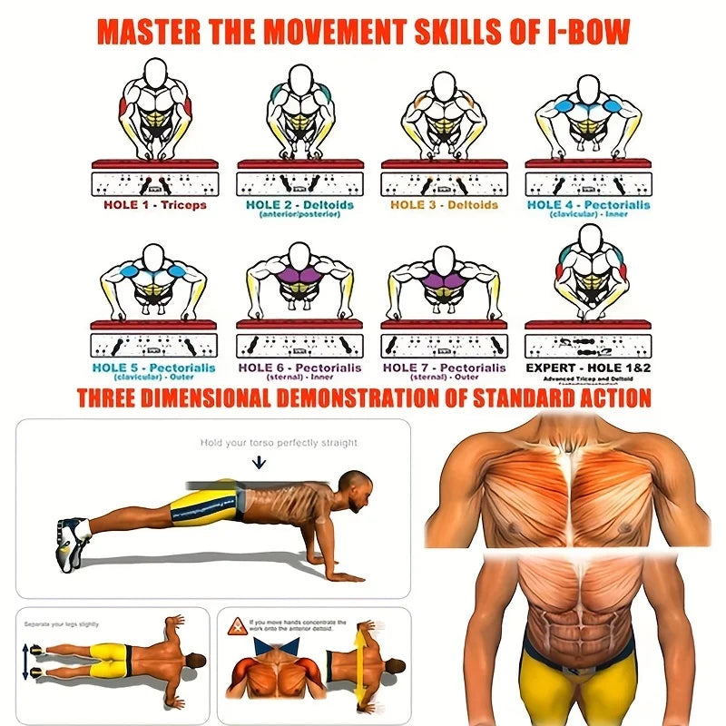 Push-up Board Set – Tragbares Multifunktions-Liegestützboard, klappbar, für Brust, Bauch, Arme & Rücken
