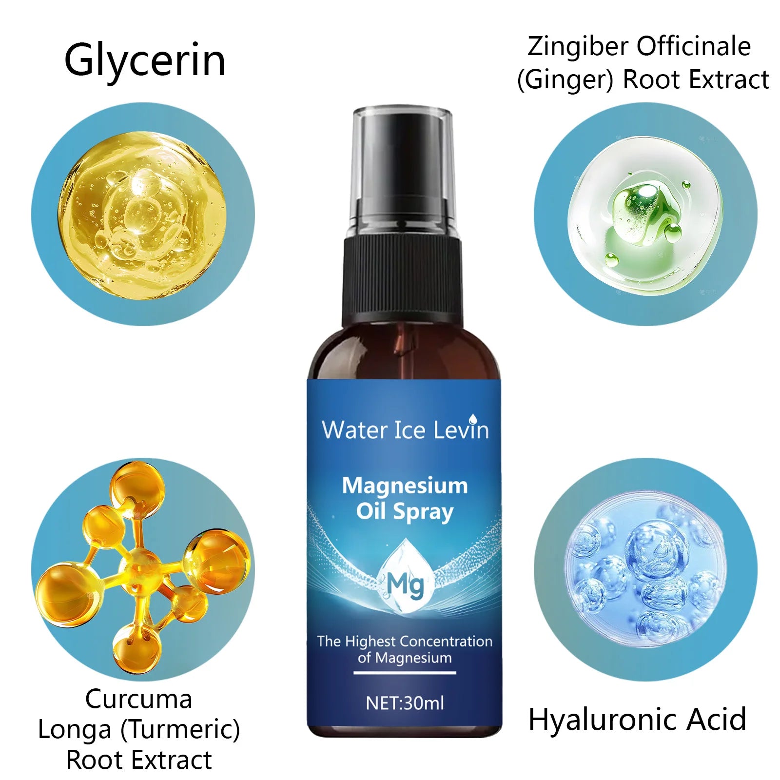 Magnesiumöl-Spray für Gesicht & Körper – feuchtigkeitsspendende Massagepflege